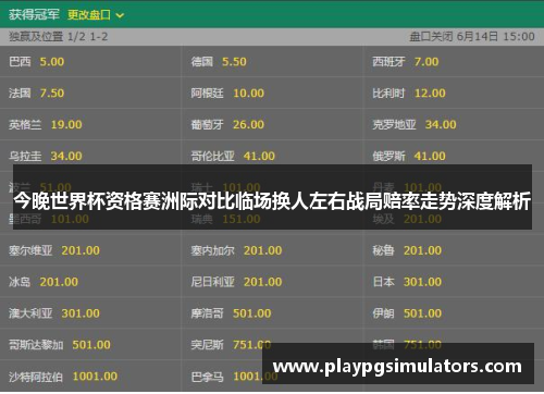 今晚世界杯资格赛洲际对比临场换人左右战局赔率走势深度解析 今晚世界杯资格赛洲际对比临场换人左右战局赔率走势深度解析