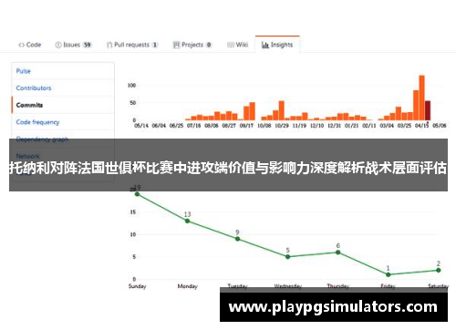 托纳利对阵法国世俱杯比赛中进攻端价值与影响力深度解析战术层面评估 托纳利对阵法国世俱杯比赛中进攻端价值与影响力深度解析战术层面评估